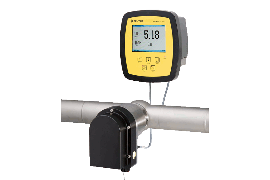 Hero Image Haffmans in-line optical CO2 meter acomet-i