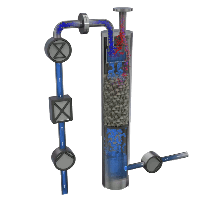 Hero Image Pentair CO2 nox flash