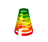 Haffmans CO2 recovery energy scan